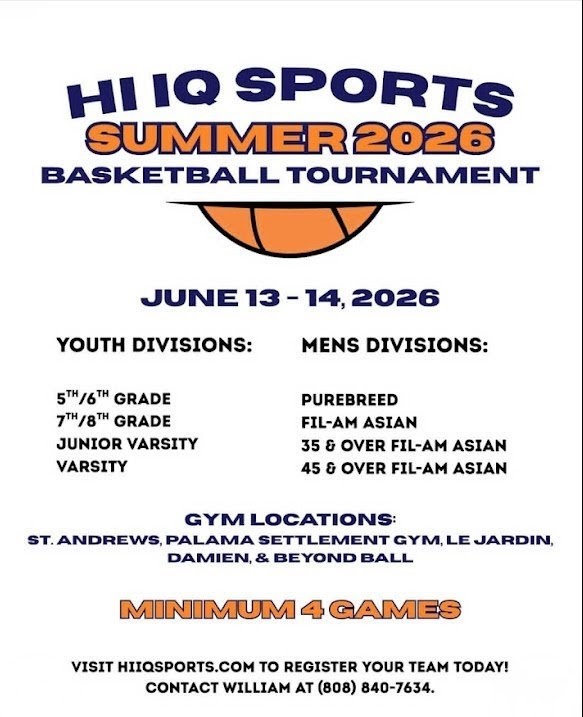 HI IQ Sports 2026 Summer Tournament