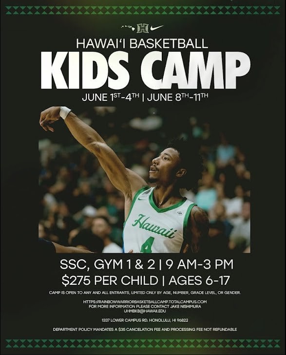 Hawai'i Basketball Kids Camp (Session 2)