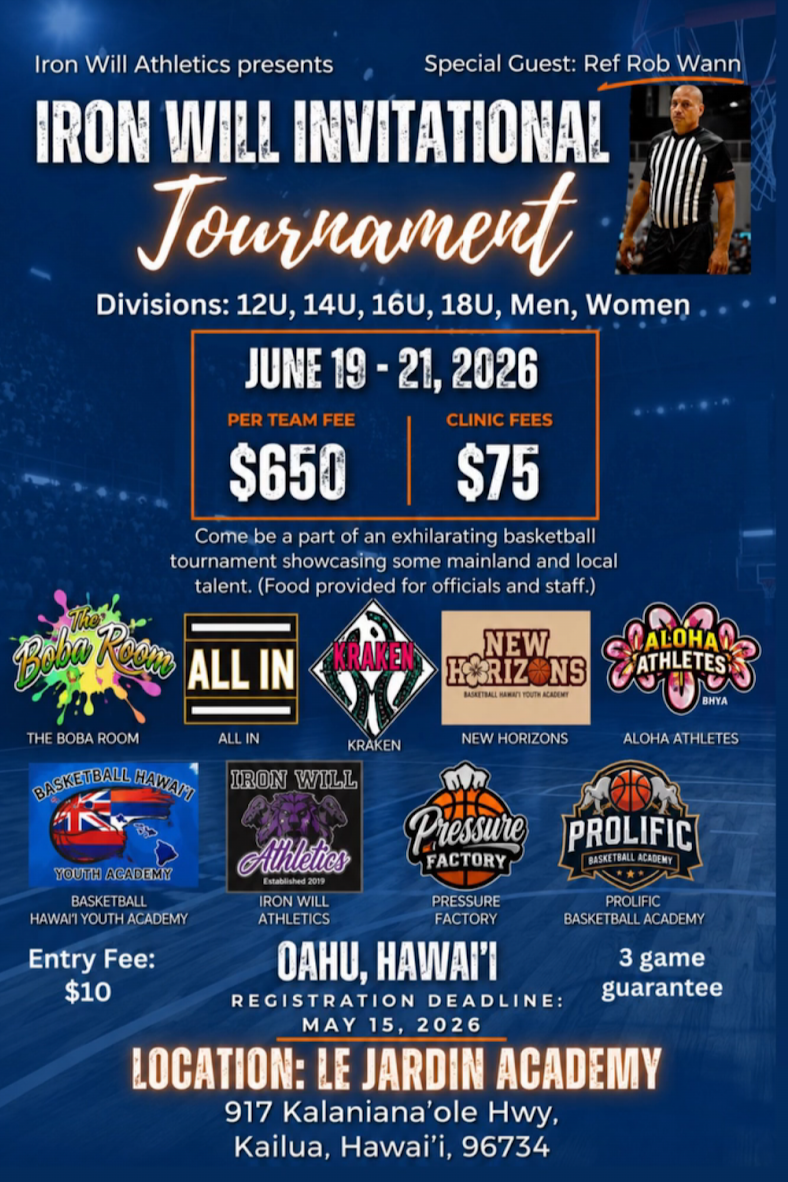 Iron Will Invitational Tournament