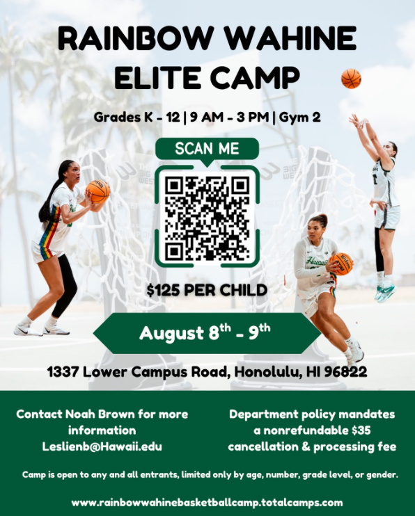 Rainbow Wahine Elite Camp