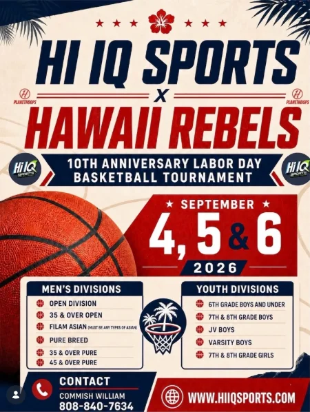HI IQ Sports: 10th Anniversary Labor Day Basketball Tournament
