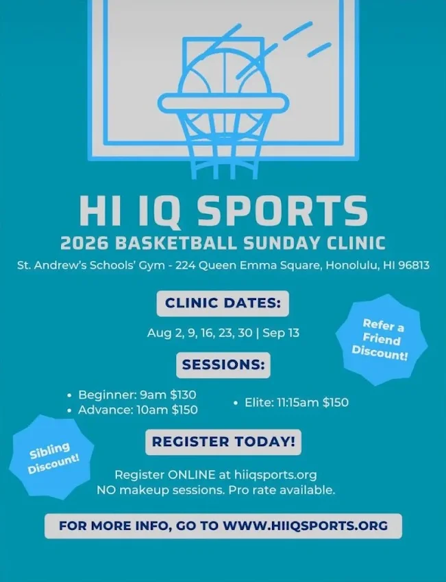 HI IQ SPORTS: Basketball Sunday Clinic - Advance