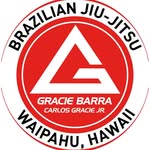 Gracie Jiu-Jitsu Waipahu logo